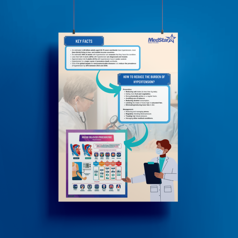 Poster Printing For Businesses & Events - Image 2